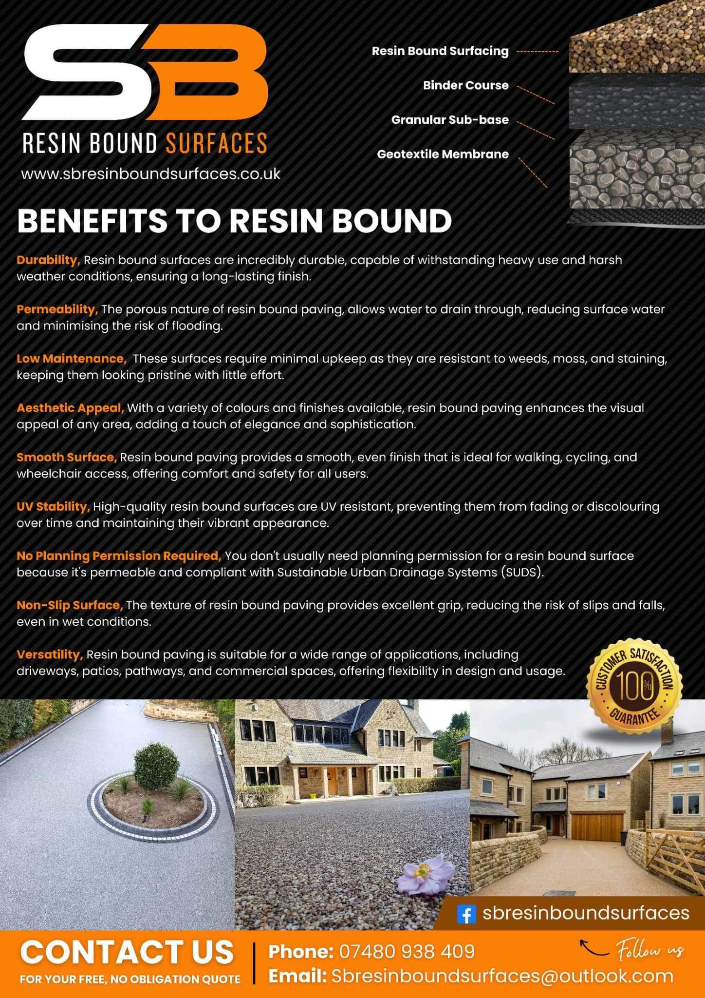 Leaflet Back